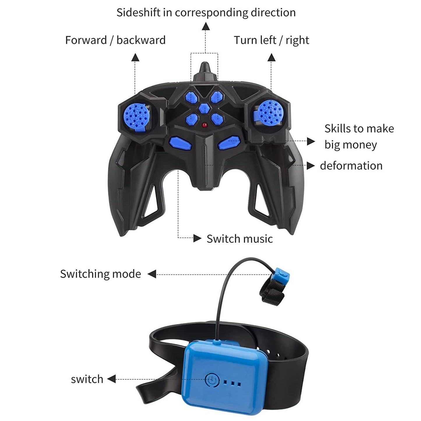 RC Stunt Car, 2.4GHz 4WD Remote Control Gesture Car Sensor Toy